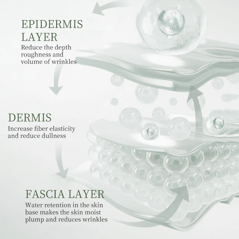 Anti Wrinkle Blur Eye Cream factory Anti Wrinkle Blur Eye Cream factory