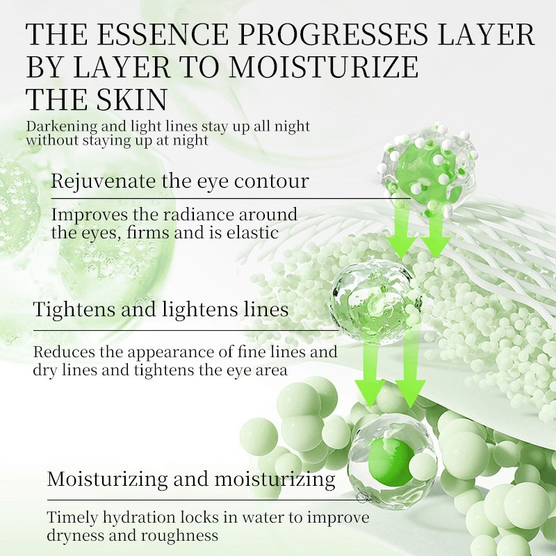 Caviar Hydrating Gel Eye Patch high quality Caviar Hydrating Gel Eye Patch high quality